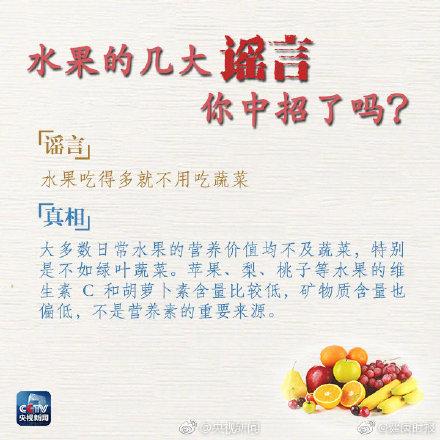 #光明网#关于吃水果，这些谣言不能信