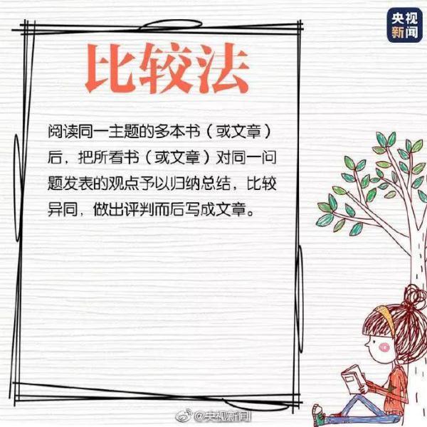 「光明网」如何教孩子有效阅读一本书？快试试这9种方法