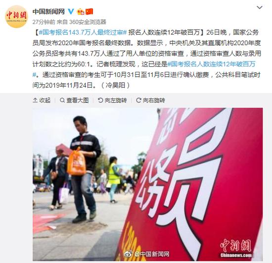 [上观新闻]国考报名143.7万人过审，报名人数连续12年破百万