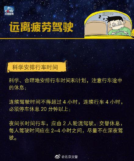 光明网■重要提醒！记住这些小知识，拒绝疲劳驾驶