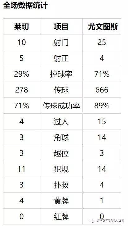 光明网@意甲-尤文中柱客平 国米2-2战平