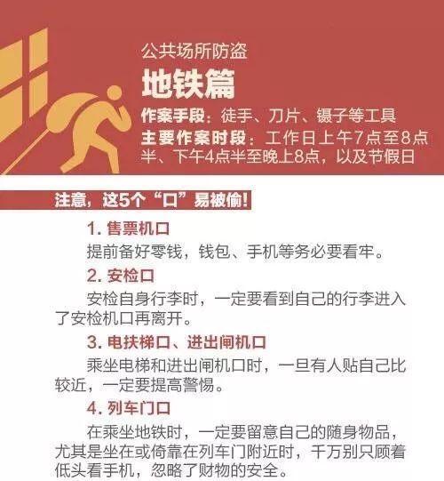 [环球网]盗贼变戏精、深夜偷粮食...临近年底，防盗知识该细还得细