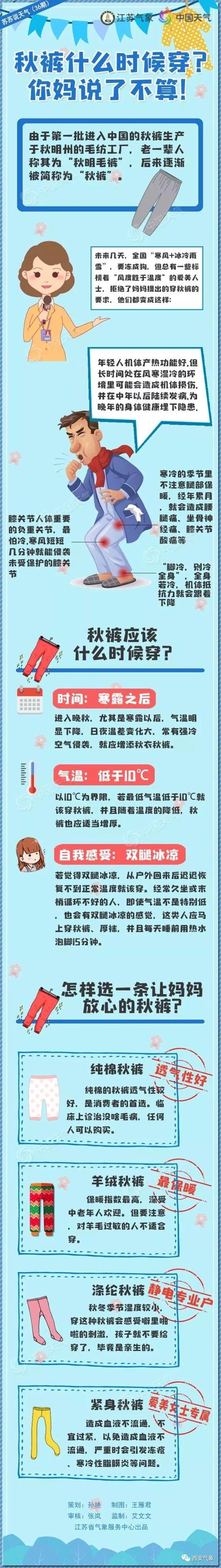 光明网@小雨来气温降 添衣保暖莫感冒