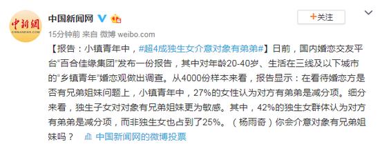 #环球网#报告：小镇青年中 超4成独生女介意对象有弟弟