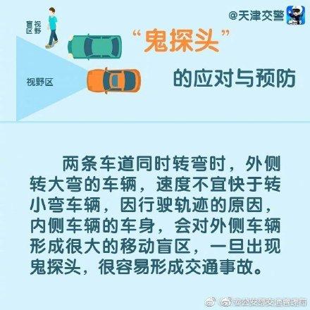 【光明网】‘’鬼探头‘’的应对与预防