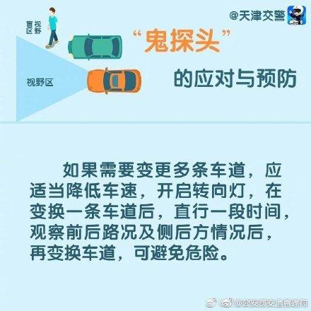 【光明网】‘’鬼探头‘’的应对与预防