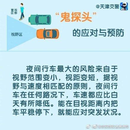 【光明网】‘’鬼探头‘’的应对与预防
