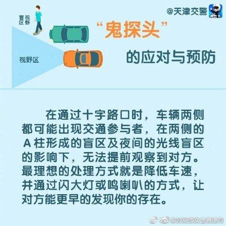 【光明网】‘’鬼探头‘’的应对与预防