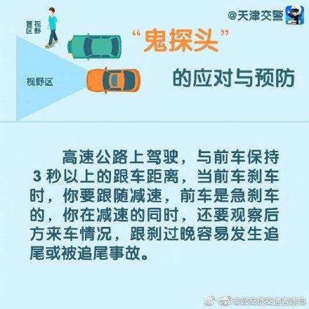 【光明网】‘’鬼探头‘’的应对与预防