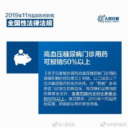 #光明网#这些新规你知道吗？