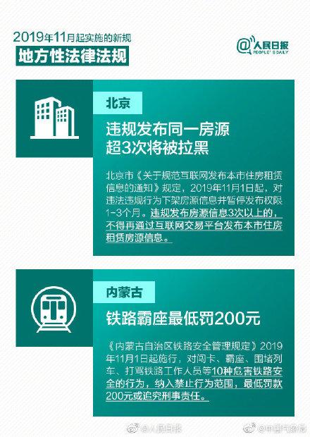 #光明网#这些新规你知道吗？