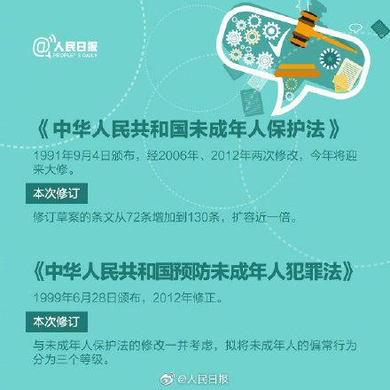 [光明网]预防未成年人犯罪，法律拟规定公安机关采取这些教育矫治措施
