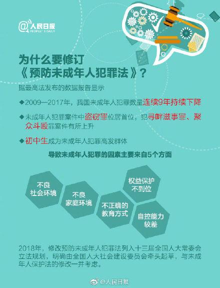 [光明网]预防未成年人犯罪，法律拟规定公安机关采取这些教育矫治措施