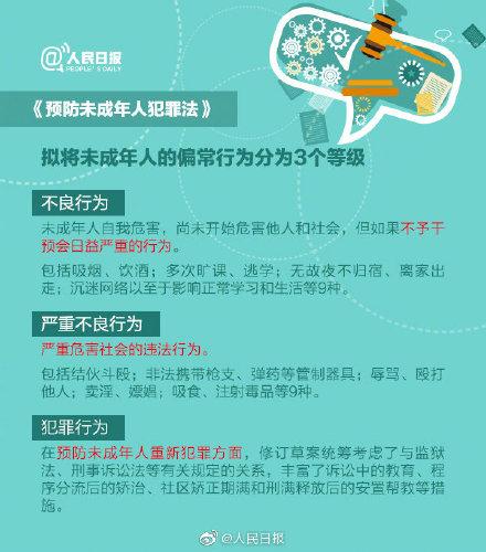 [光明网]预防未成年人犯罪，法律拟规定公安机关采取这些教育矫治措施