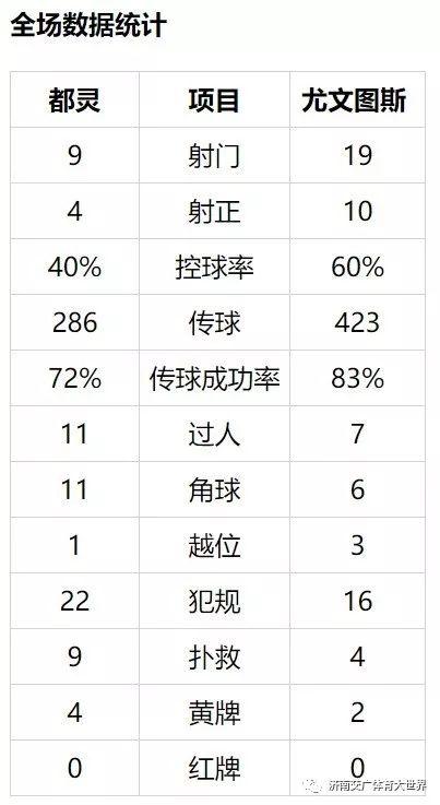 「光明网」意甲-尤文德比胜 国米2-1胜