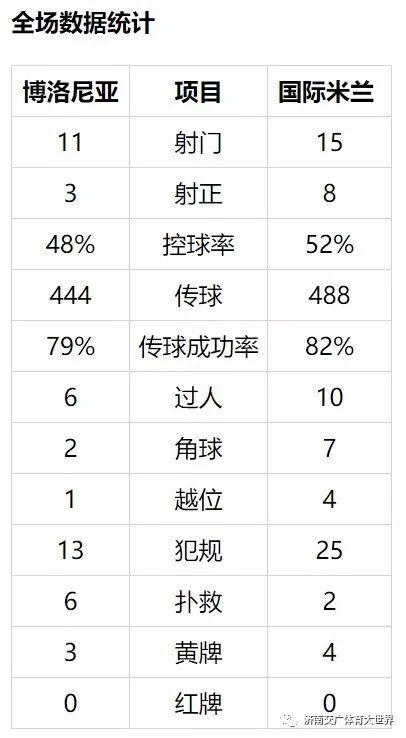 「光明网」意甲-尤文德比胜 国米2-1胜