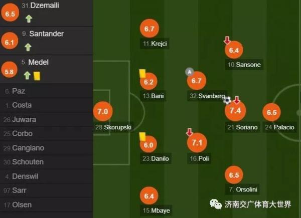 「光明网」意甲-尤文德比胜 国米2-1胜