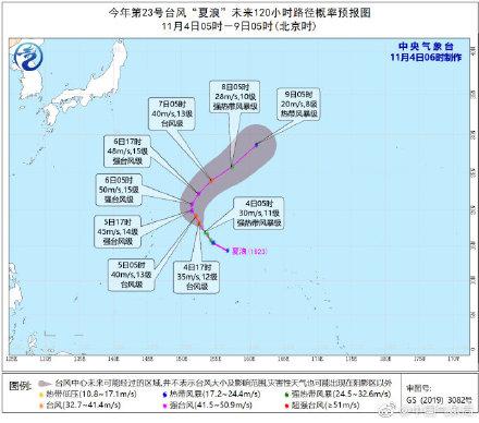 光明网■今年23号台风夏浪已加强为强热带风暴级，未来对我国无影响
