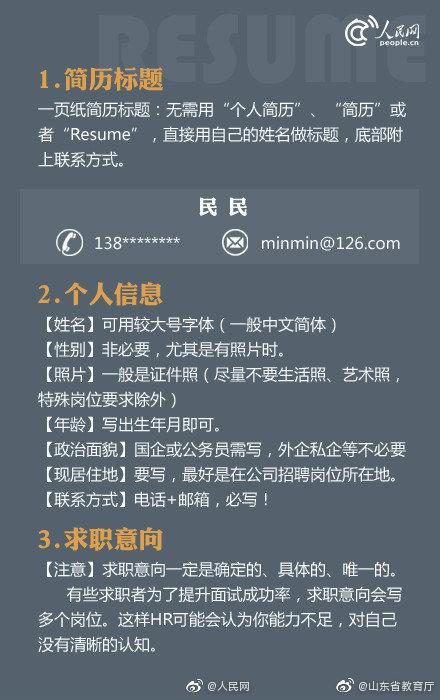 光明网@转给准毕业生！简历这样写，HR一眼看中你