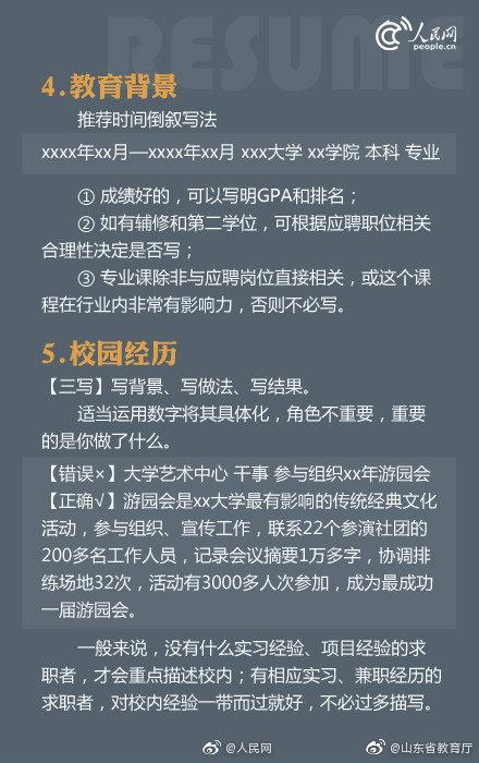 光明网@转给准毕业生！简历这样写，HR一眼看中你
