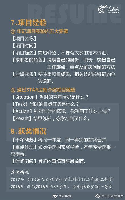 光明网@转给准毕业生！简历这样写，HR一眼看中你