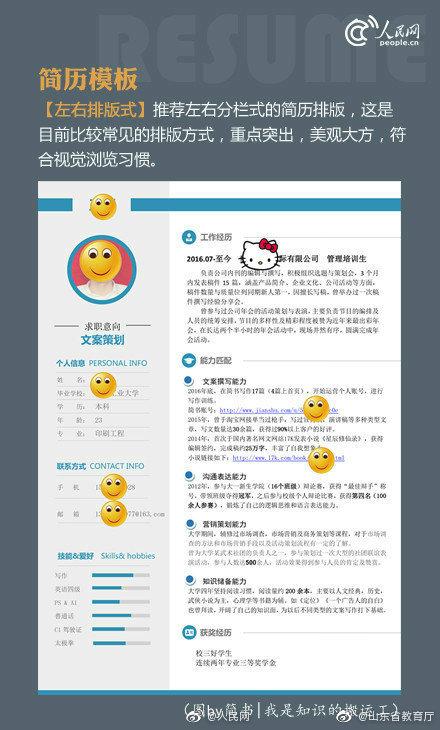 光明网@转给准毕业生！简历这样写，HR一眼看中你