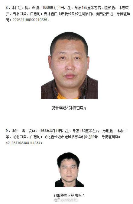 光明网■转发扩散！公安部通缉20名重大黑恶在逃人员