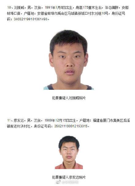 光明网■转发扩散！公安部通缉20名重大黑恶在逃人员