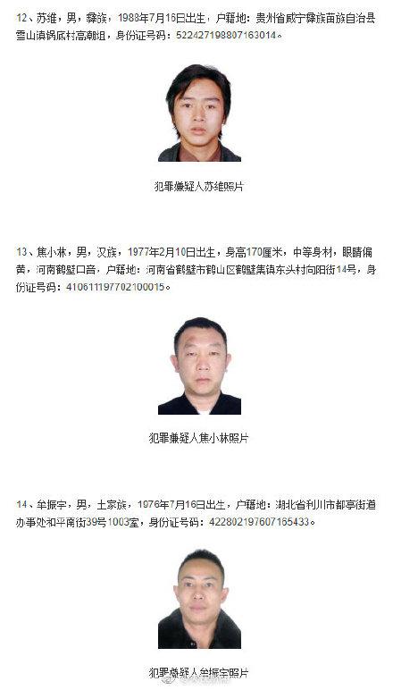 光明网■转发扩散！公安部通缉20名重大黑恶在逃人员