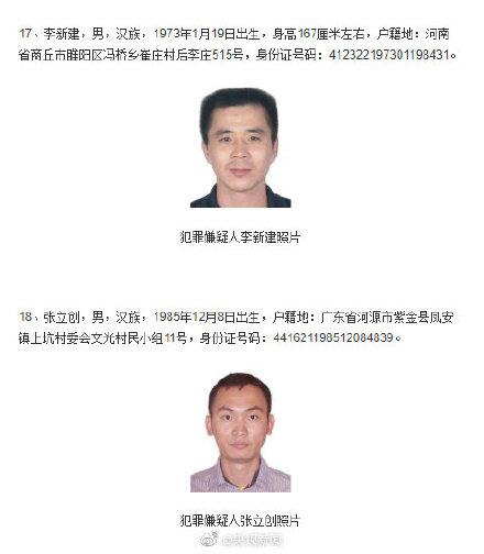 光明网■转发扩散！公安部通缉20名重大黑恶在逃人员