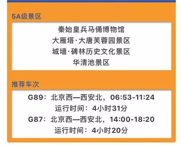 环球网：这些高铁开通后，你回家的时间缩短了一半