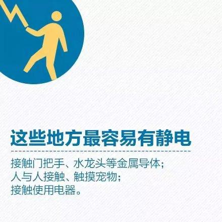 「光明网」天干物燥，小心静电变火花