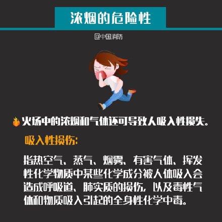 「光明网」火灾中的可怕“杀手”：浓烟
