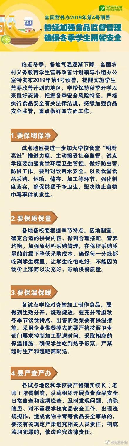 「光明网」全国营养办2019年第4号预警：持续加强食品监督管理 确保冬季学生用餐安全