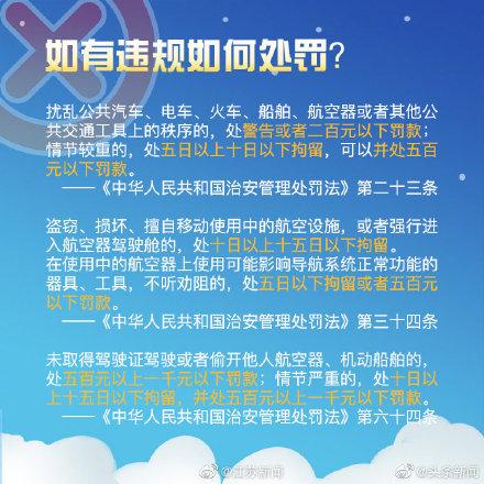 「光明网」坐飞机，这些事可不能做……
