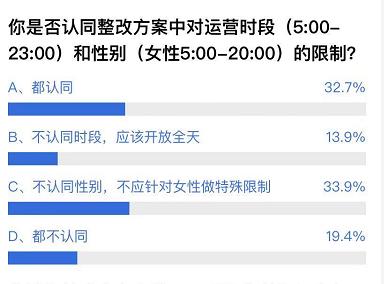 【南方都市报】滴滴顺风车调整方案：男女用户服务时间均为早上5点至晚上八点