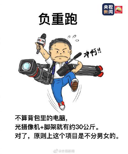 「光明网」如果记者有运动会，可能会有下面这些项目