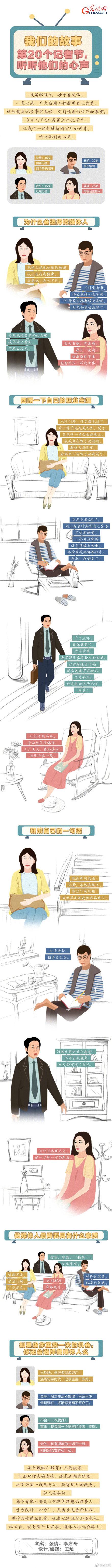 「光明网」第20个记者节 我们才不是没有故事的媒体人