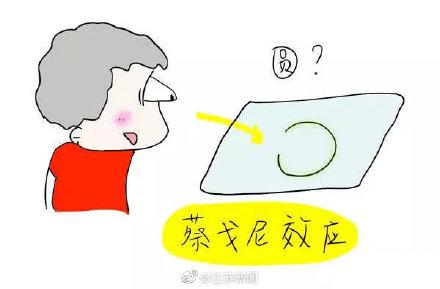 光明网：啥是“蔡戈尼效应”？