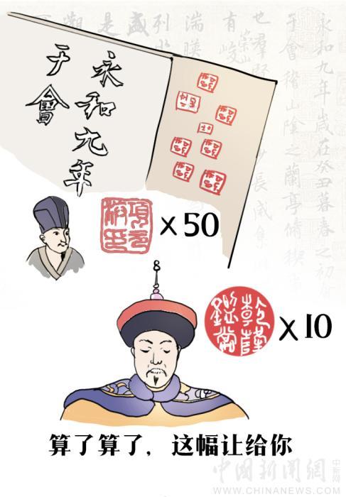 中国新闻网■「古人有瘾」乾隆是“盖章狂魔”？不不不，他的偶像比他更能盖
