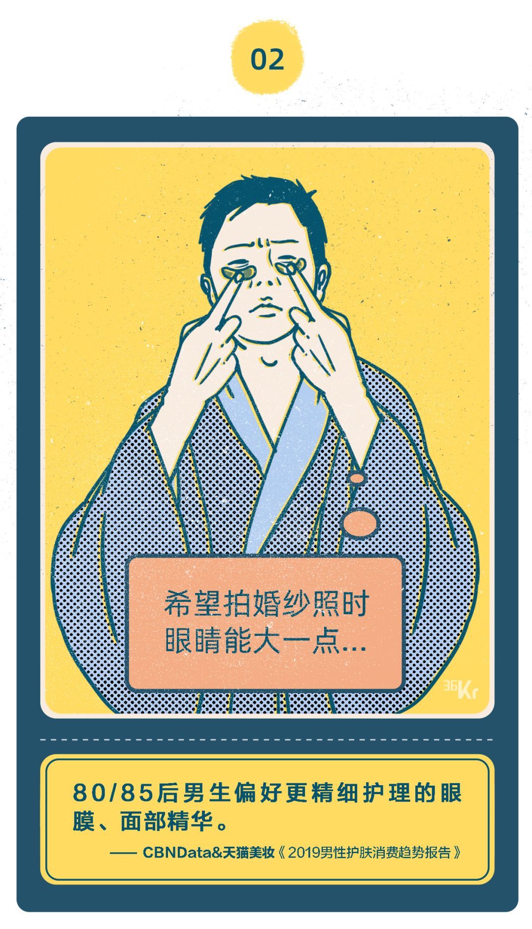 【36氪】「精致穷」的年轻人，都把钱花哪儿了？
