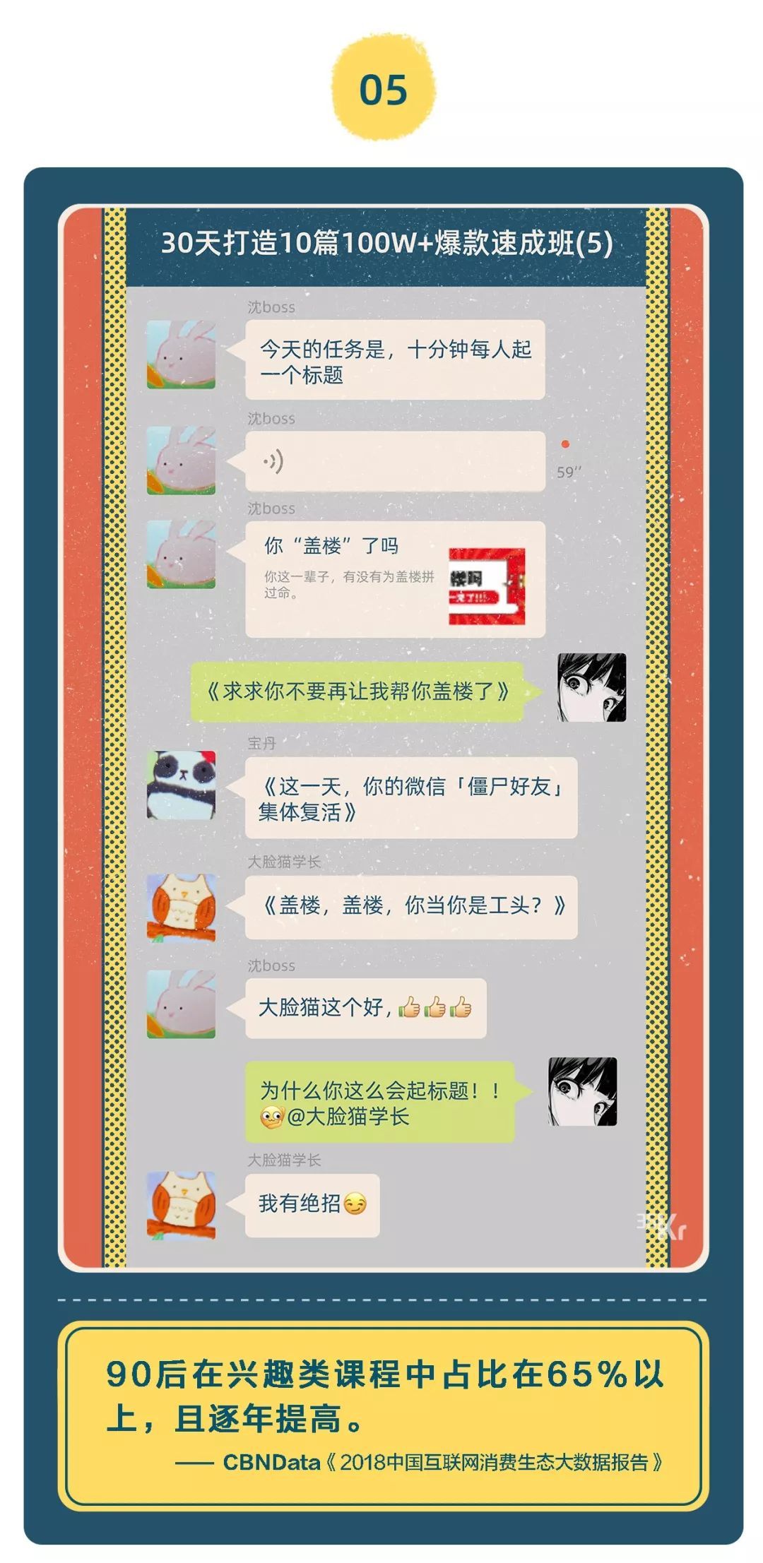 【36氪】「精致穷」的年轻人，都把钱花哪儿了？