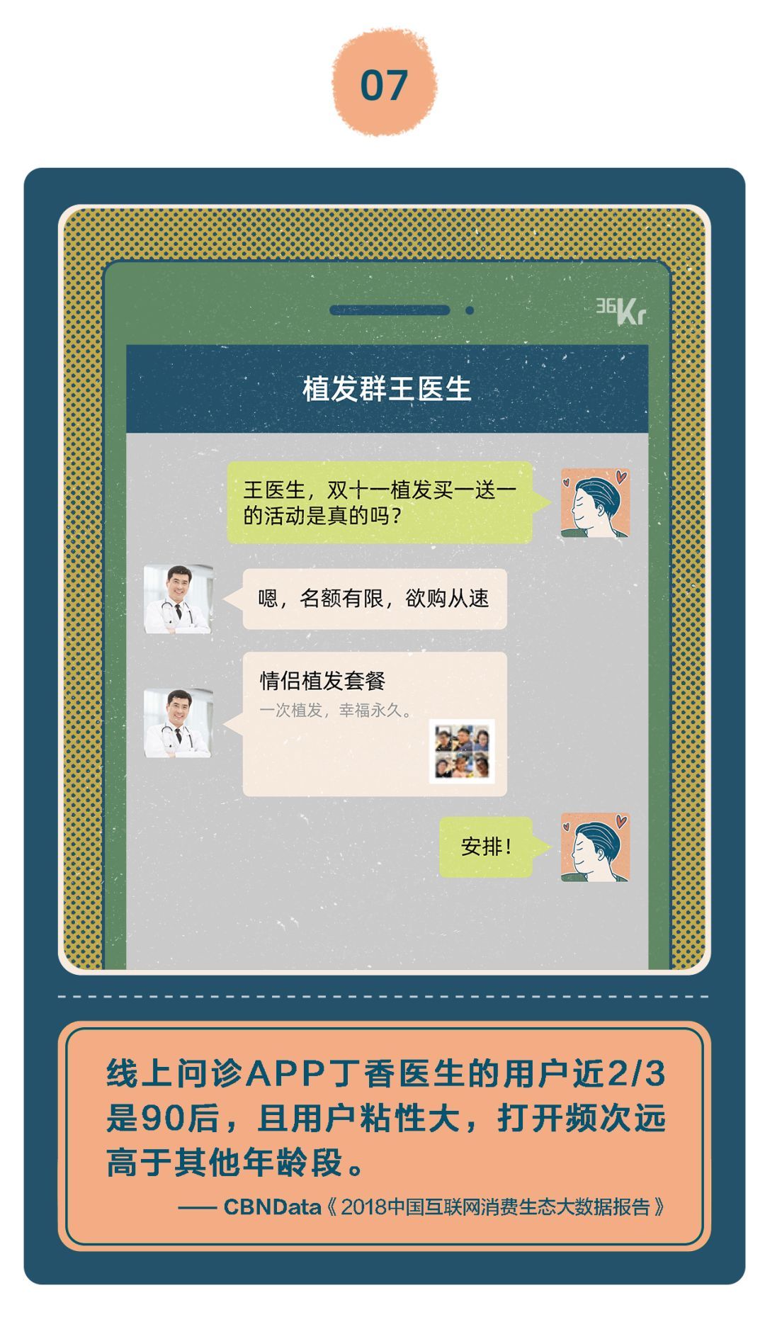 【36氪】「精致穷」的年轻人，都把钱花哪儿了？