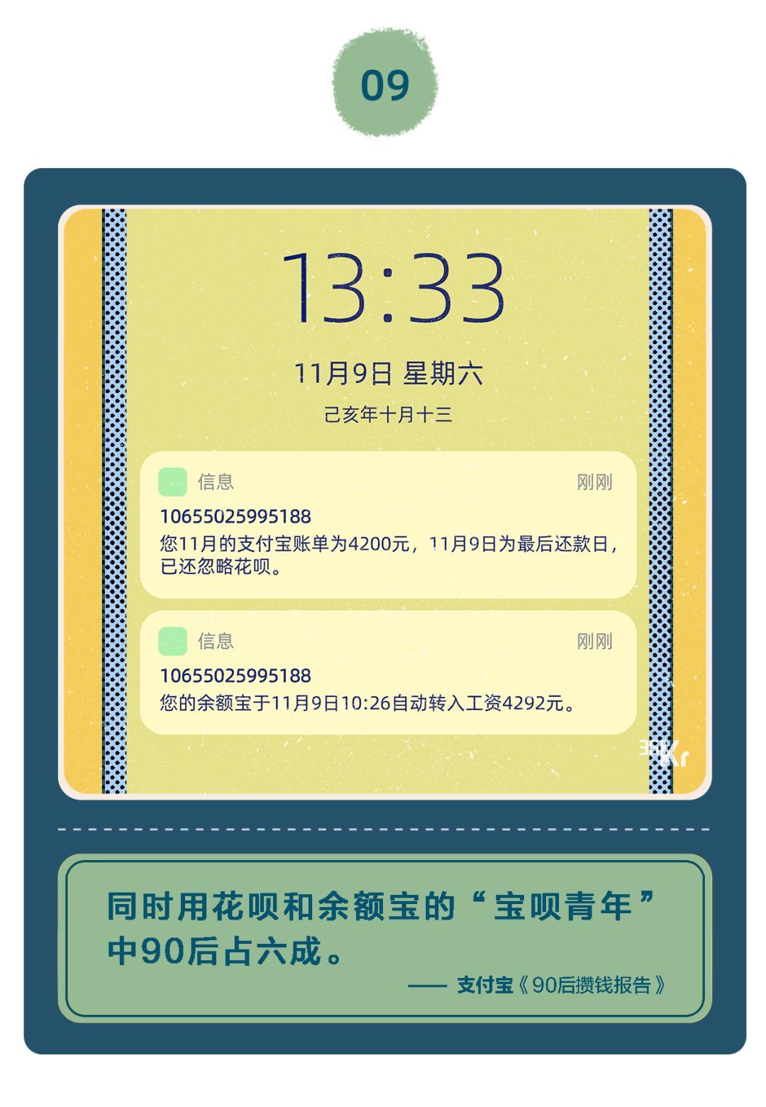 【36氪】「精致穷」的年轻人，都把钱花哪儿了？