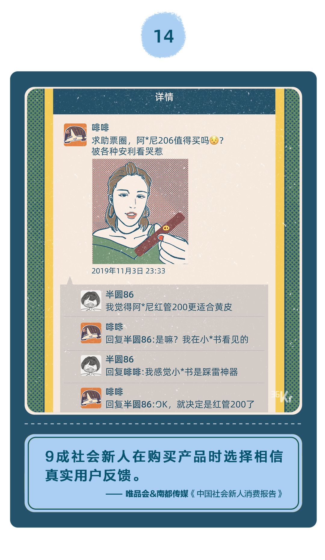 【36氪】「精致穷」的年轻人，都把钱花哪儿了？