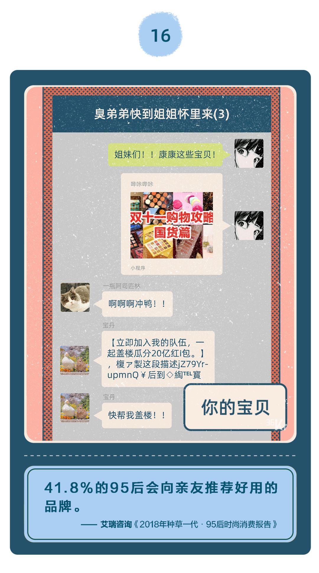 【36氪】「精致穷」的年轻人，都把钱花哪儿了？
