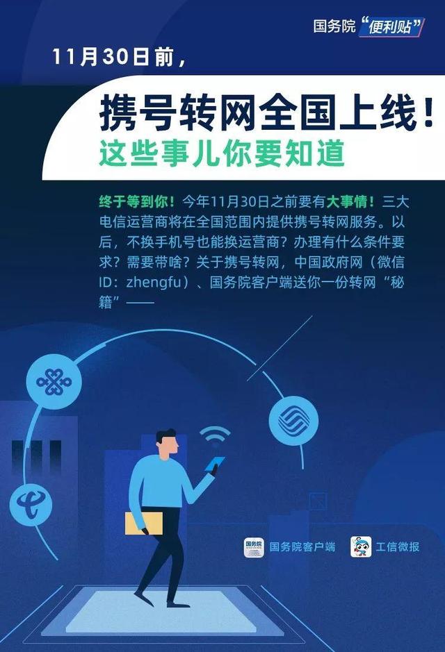 #环球网#各位手机用户请注意！！！携号转网权威指南，来咯