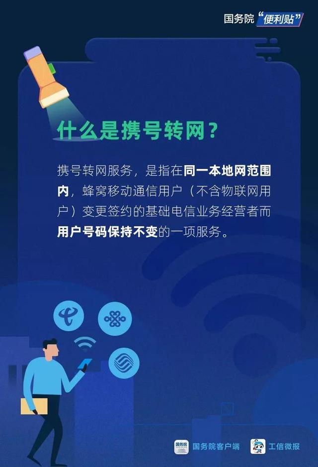 #环球网#各位手机用户请注意！！！携号转网权威指南，来咯