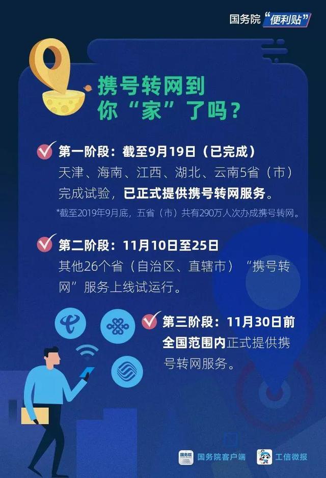 #环球网#各位手机用户请注意！！！携号转网权威指南，来咯