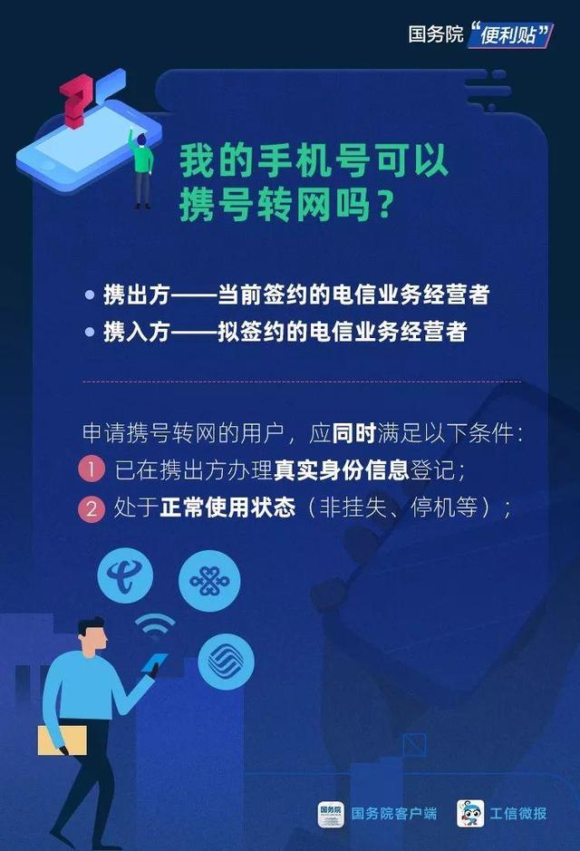 #环球网#各位手机用户请注意！！！携号转网权威指南，来咯